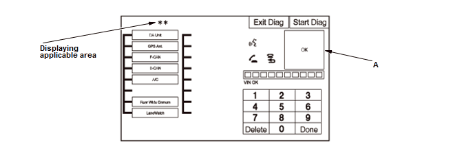 Audio Visual Systems - Testing & Troubleshooting